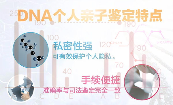 福建匿名亲子鉴定办理流程,福建匿名亲子鉴定大概多少钱
