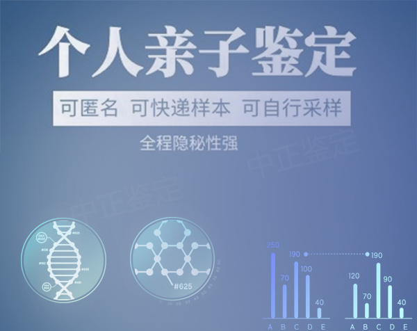 福建个人DNA亲子鉴定如何做,福建隐私亲子鉴定详细流程及材料有哪些条件